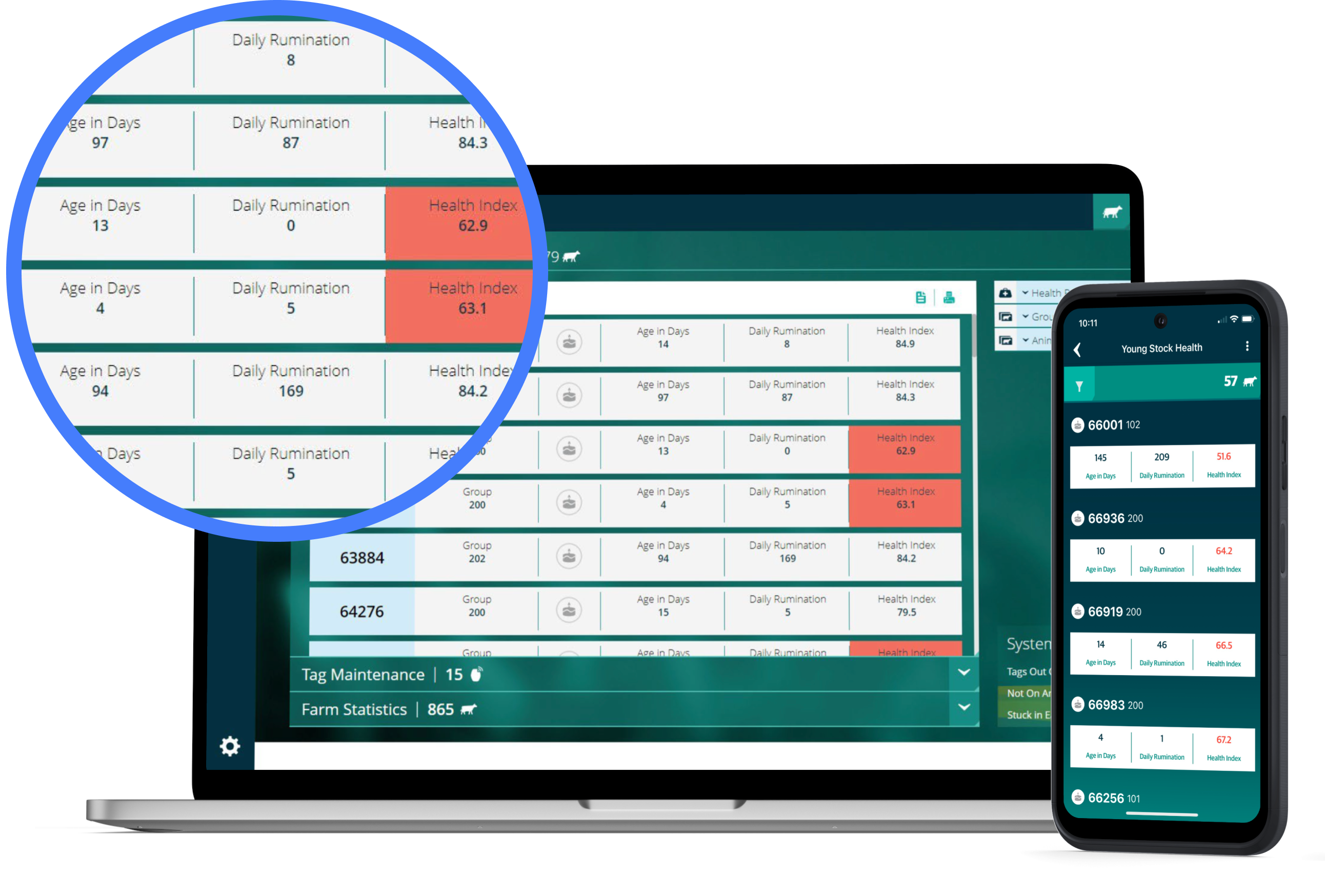 SenseHub Dairy data shown on screen of phone and laptop